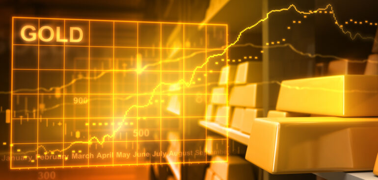 Gold market